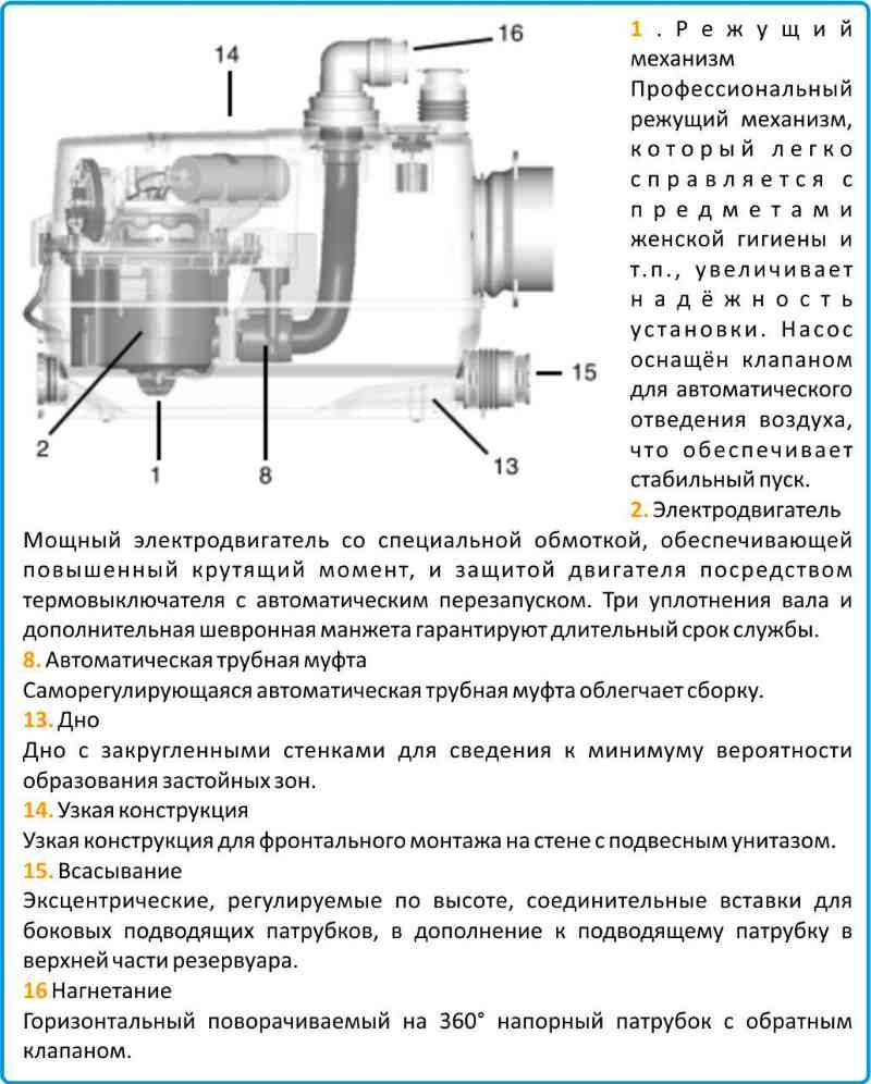 Сололифт CWC 3 купить в Челябинске