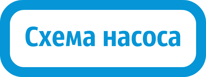 Запчасти Джилекс Водомет 60/32 А: схема насоса запчасти Водомет 60/32 А