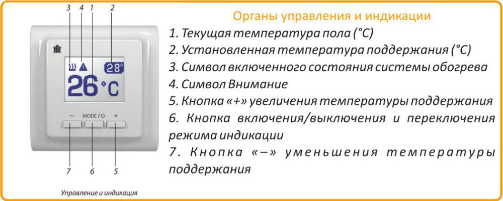 Теплолюкс ТР 711 купить в Балашихе