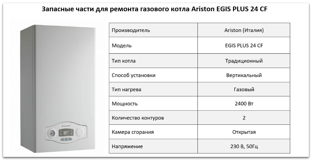 Купить запчасти Ariston EGIS PLUS 24 CF в Балашихе